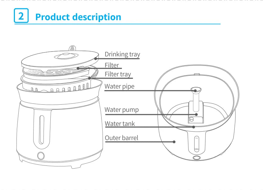 2 Liter Wireless Recirculating Cat Water Fountain